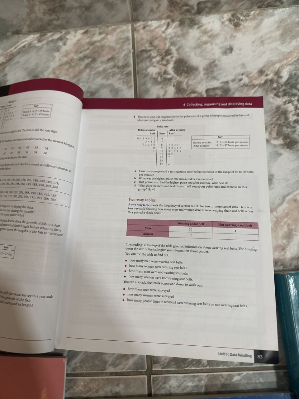 Khobar, Books, SAR 650,  Original Cambridge IGCSE & A-Level Textbooks (Chemistry 5th Ed, Physics, Math, ICT, Biolog
