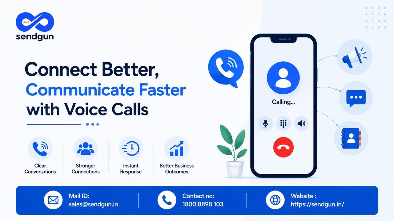 Jaipur, Computer, Voice Call Service Provider For Smart Business Communication