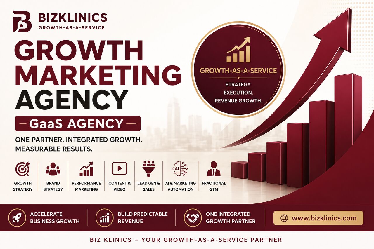 Kurnool, Computers, INR 100,  Growth Marketing Agency | Growth-as-a-Service (GaaS) Agency &ndash; Biz Klinics