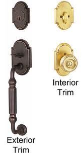 Washington DC, Business, Washington DC Affordable Locksmith