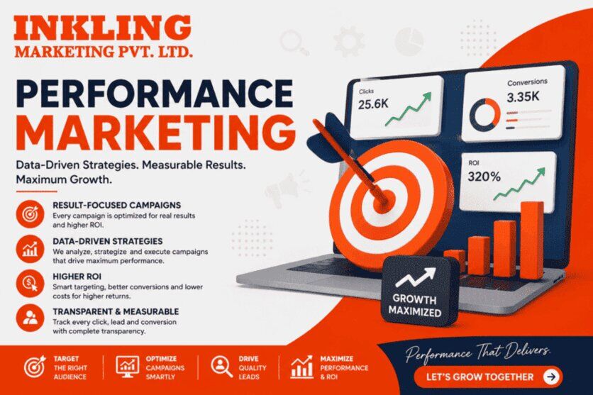 Jaipur, Marketing, Social Media Marketing For Business Success | Inkling