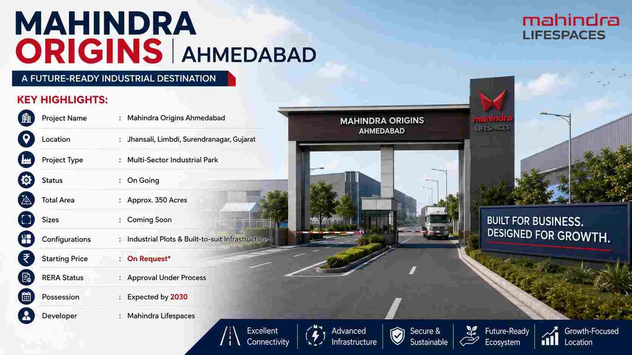 Ahmedabad, Construction, Mahindra Origins Ahmedabad | Industrial Plots & Park