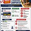 🔥🚨 URGENT HIRING – FINISHING CARPENTER 🚨🔥