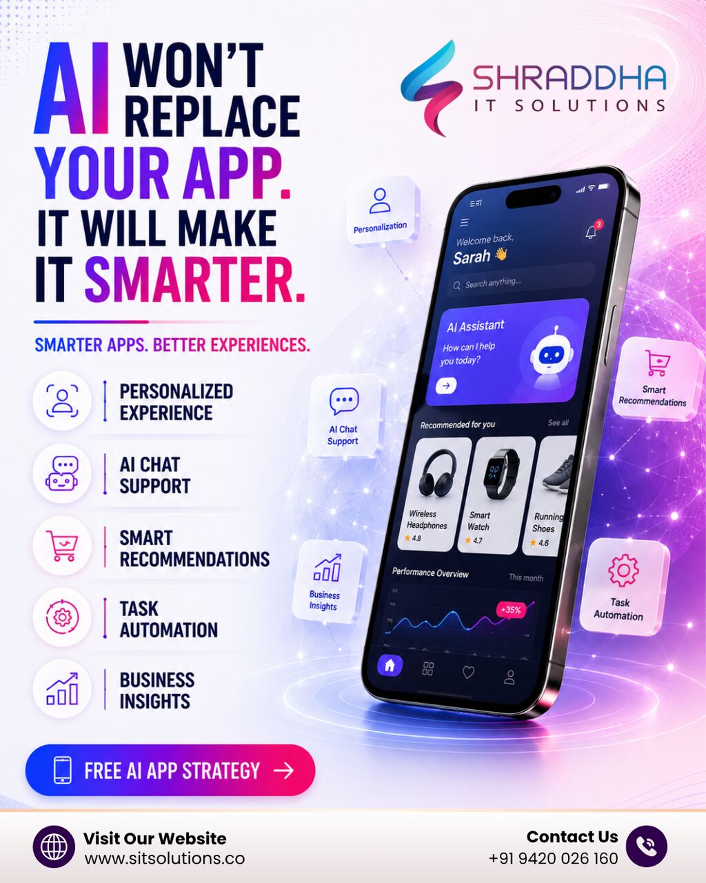 Pune, Business, Need An App? Choose Mobile Application Development In Pune With Shraddha IT Solutions