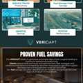 Veridapt: Leading Industrial Monitoring Solutions