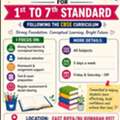 Home Tuition For Classes 1 To 7 &ndash; CBSE Curriculum