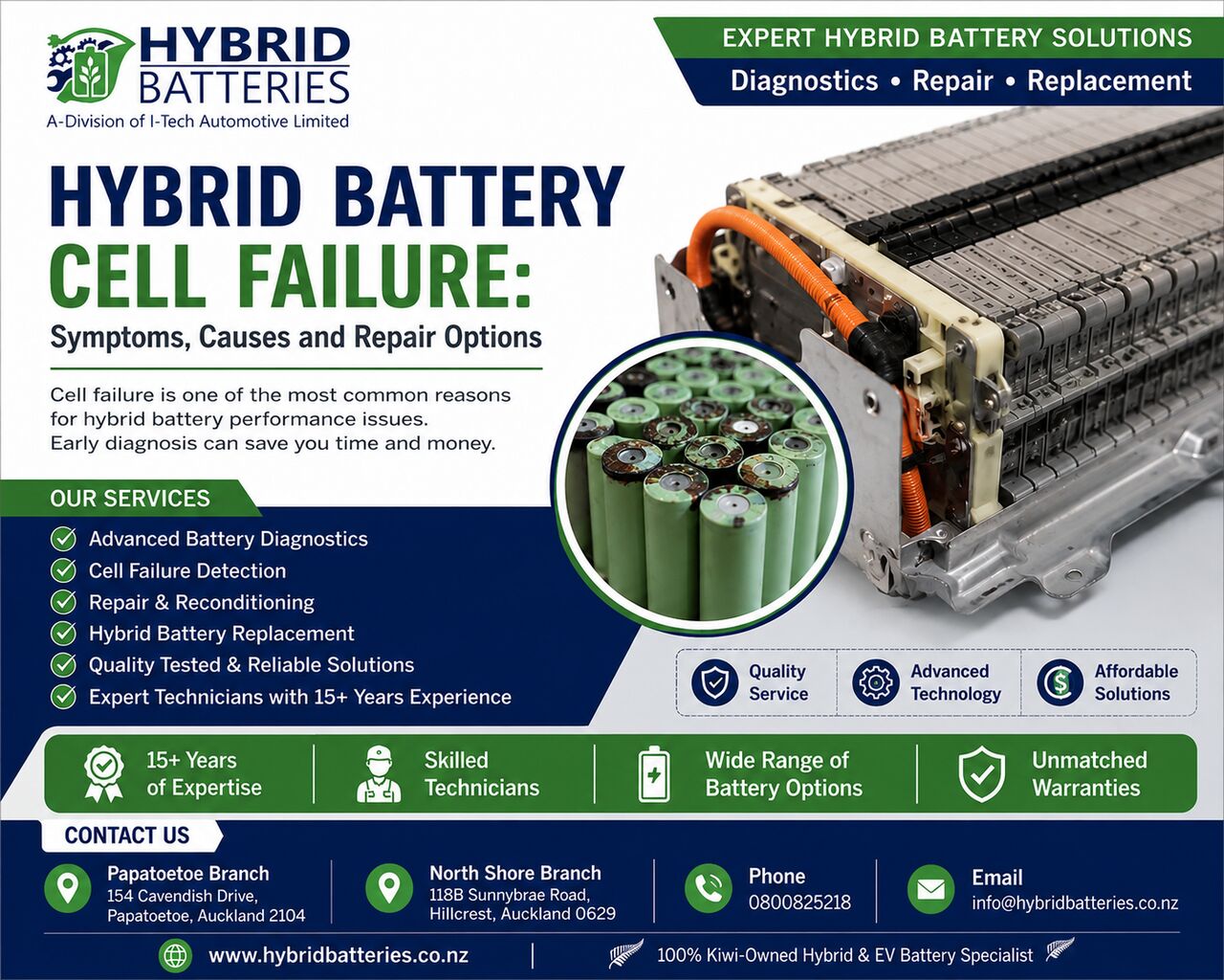 Auckland, Automotive, Hybrid Battery Cell Failure: Warning Signs You Should Know