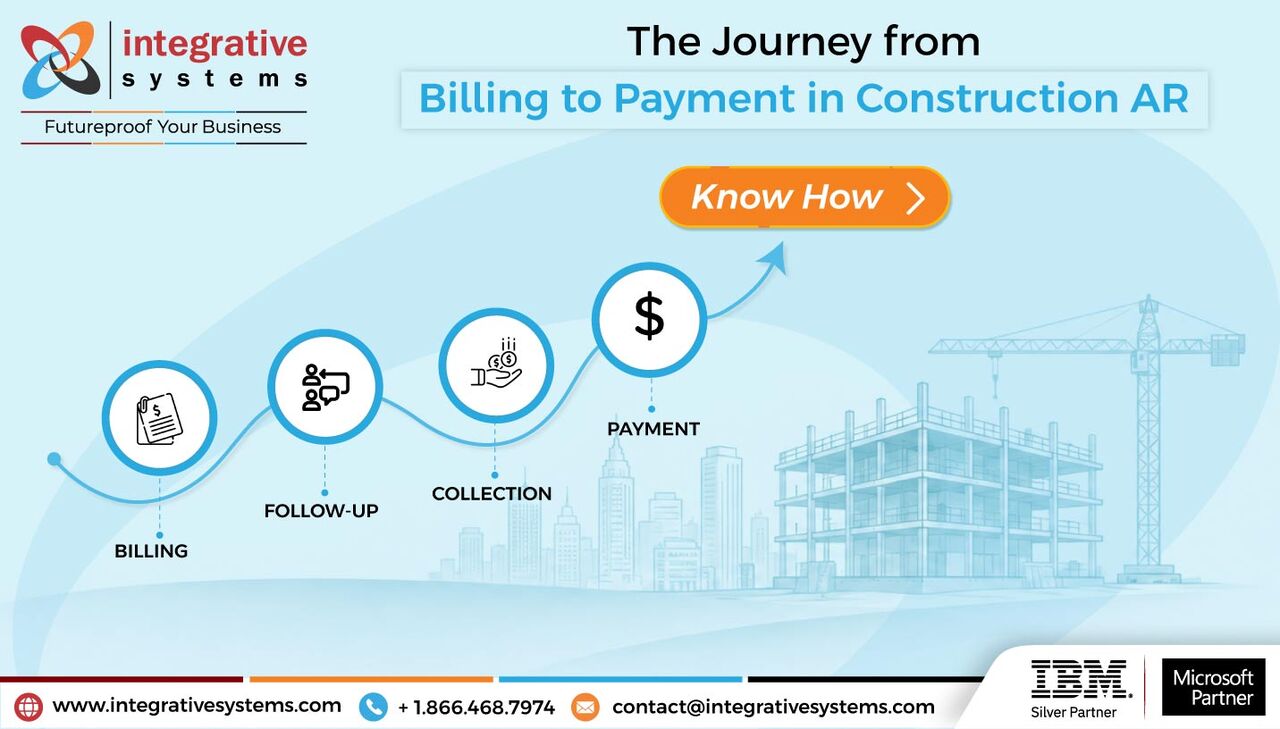 New York, Software Development, Outsource Accounts Receivable Services For Construction