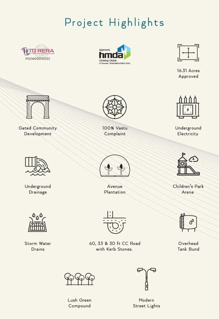 Hyderabad, Real Estate For Sale, INR 16,  150 Sq. Yard,  Ultra Premium Gated Community Plots For Sale In Rameshwaram Shadnagar Just 16,500 Per Sq Y
