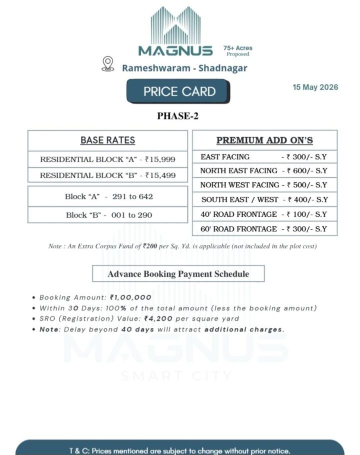 Hyderabad, Real Estate For Sale, INR 16,  150 Sq. Yard,  Ultra Premium Gated Community Plots For Sale In Rameshwaram Shadnagar Just 16,500 Per Sq Y