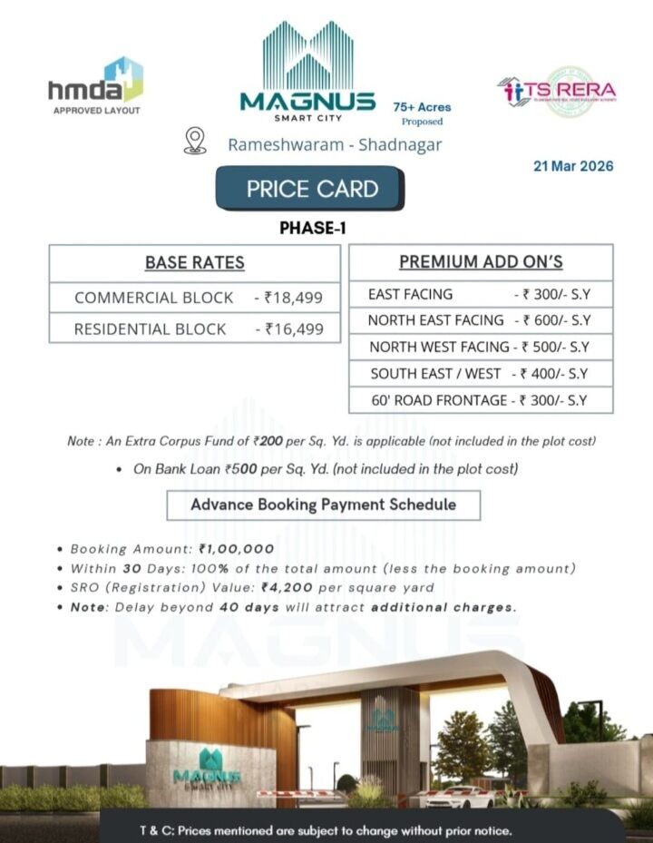 Hyderabad, Real Estate For Sale, INR 16,  150 Sq. Yard,  Ultra Premium Gated Community Plots For Sale In Rameshwaram Shadnagar Just 16,500 Per Sq Y