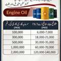 NEED BUSINESS PARTNERS FOR ENGINE OIL AND LUBRICANT BUSINESS