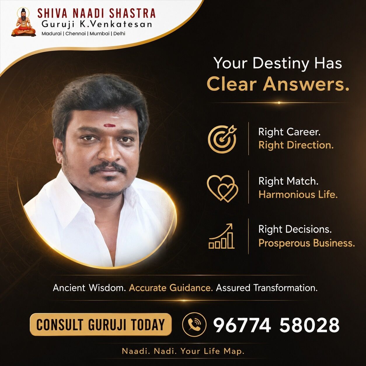 Madurai, Creative, Expert Shiva Naadi Shastra Consultation By Guruji K. Venkatesan