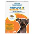 USD 26,  Interceptor For Dogs | Effective Heartworm Protection