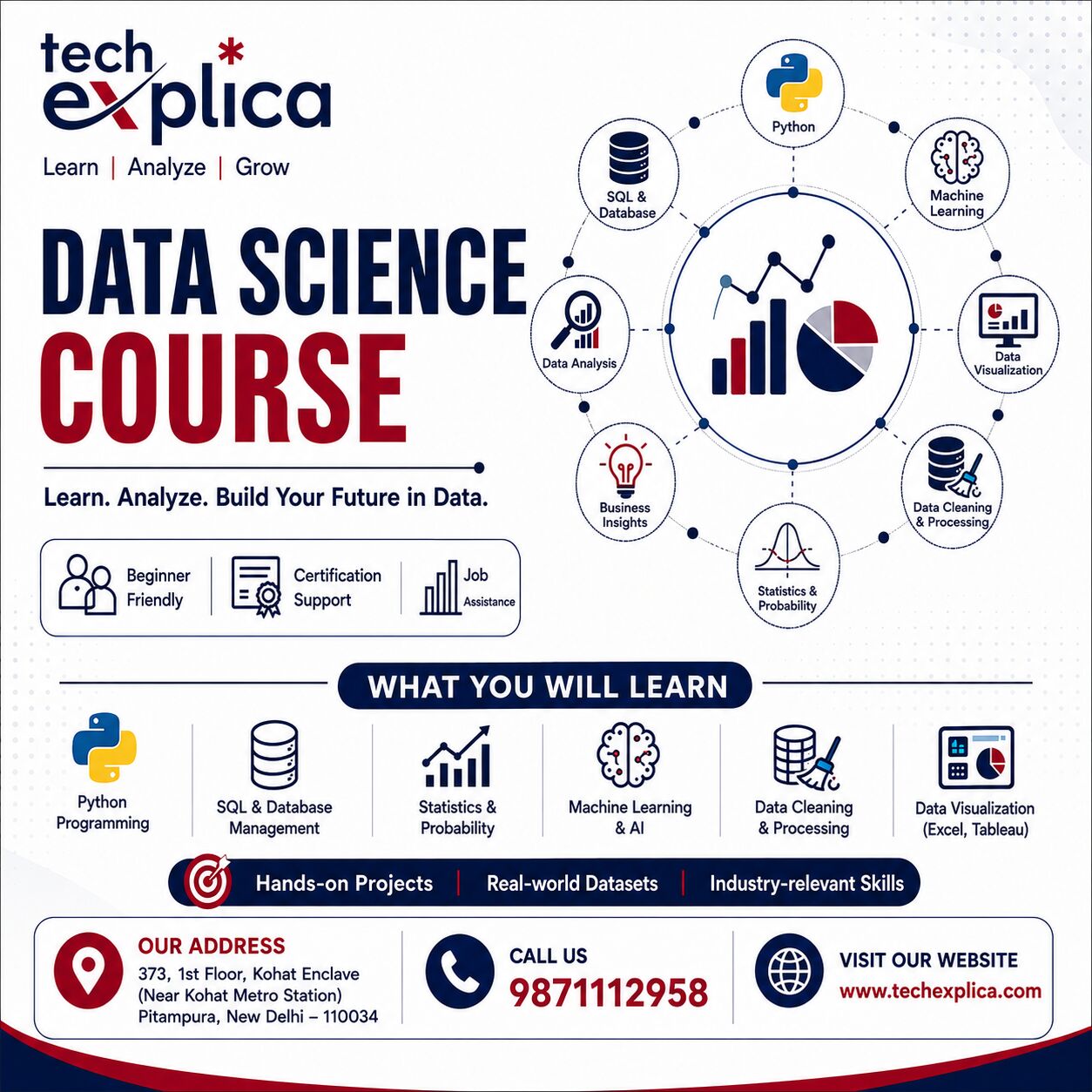 New Delhi, Lessons Offered, Data Science Course In Delhi