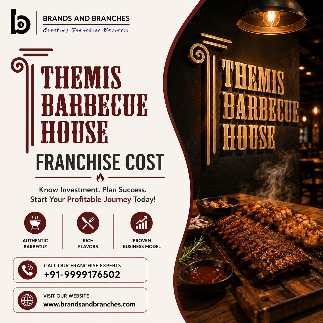 Gurgaon, Business, Themis Barbecue House Franchise Cost