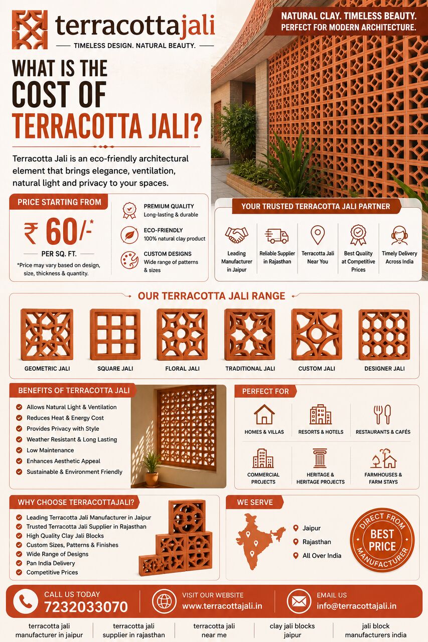 Jaipur, Construction, Jali Block Manufacturers India