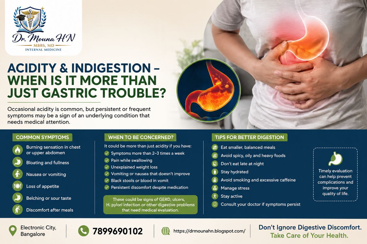 Bangalore, Health, Acidity & Indigestion &ndash; When Is It More Than Just Gastric Trouble? - Dr. Mouna HN