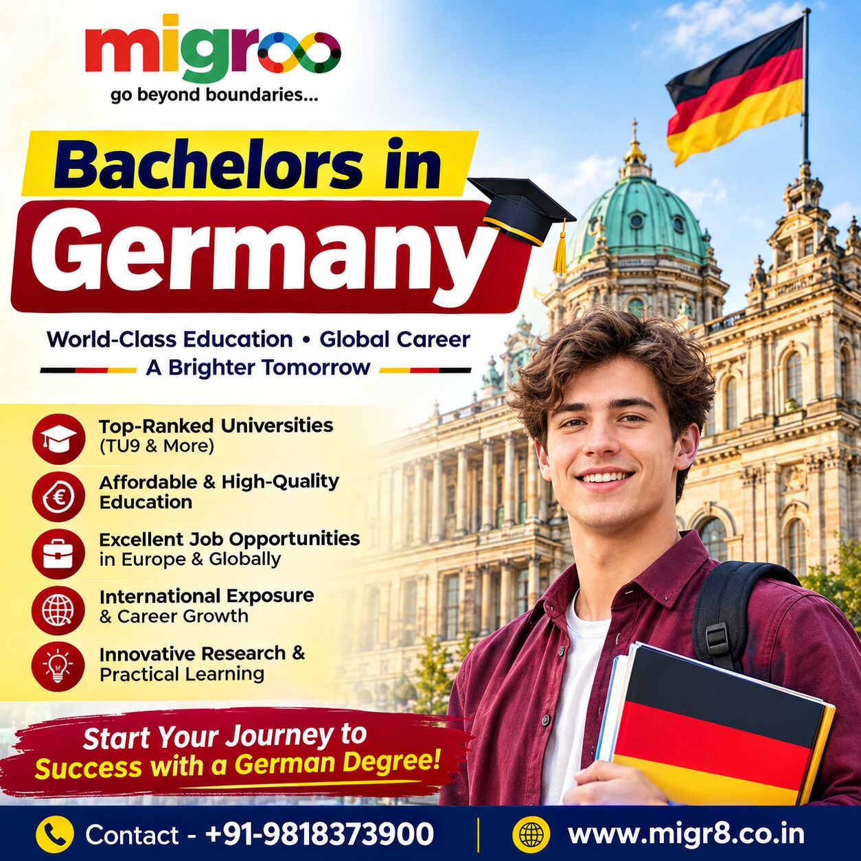 Rohini, Free Items, Bachelors In Germany