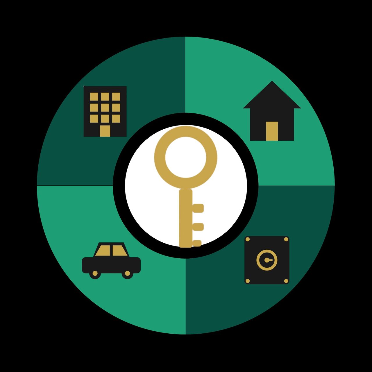 New York, Security, LIFESAVER LOCKSMITH