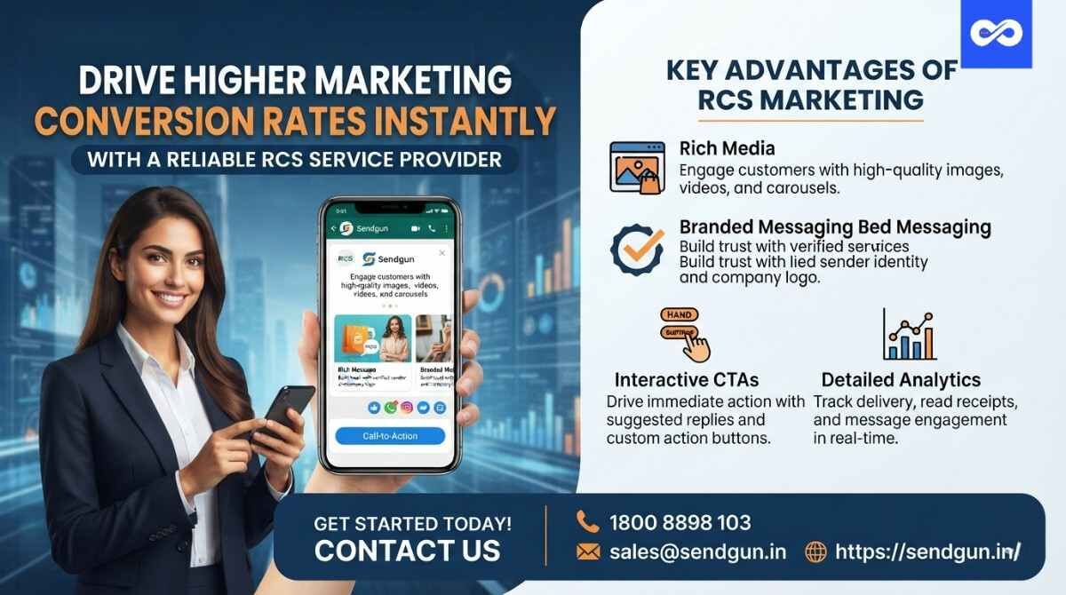 Mumbai, Marketing, Deliver  Higher Marketing Conversion Rates Instantly With A Reliable RCS Service Provider