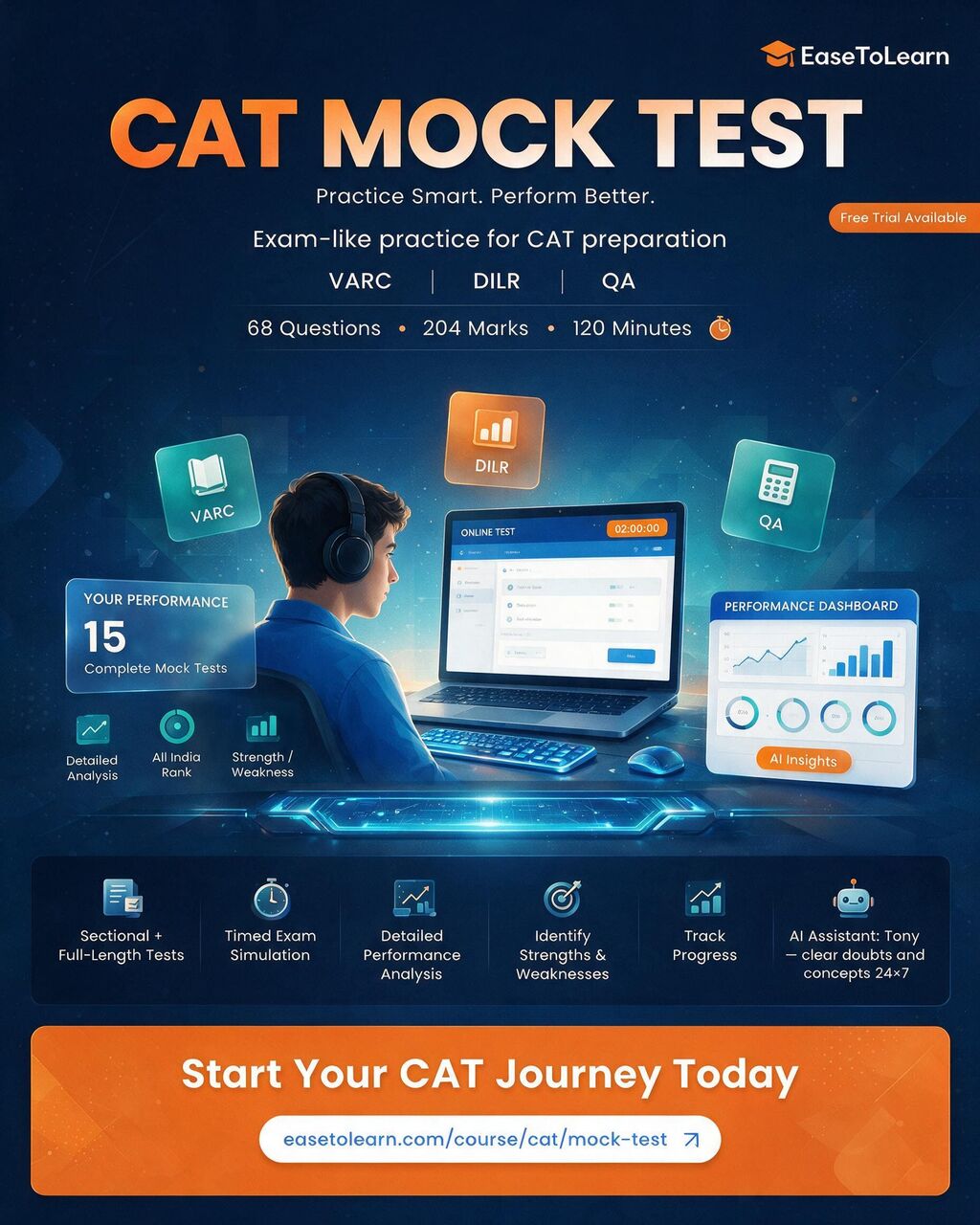 Mumbai, Education, CAT Mock Test 2026 &ndash; Practice Online & Improve Your CAT Preparation
