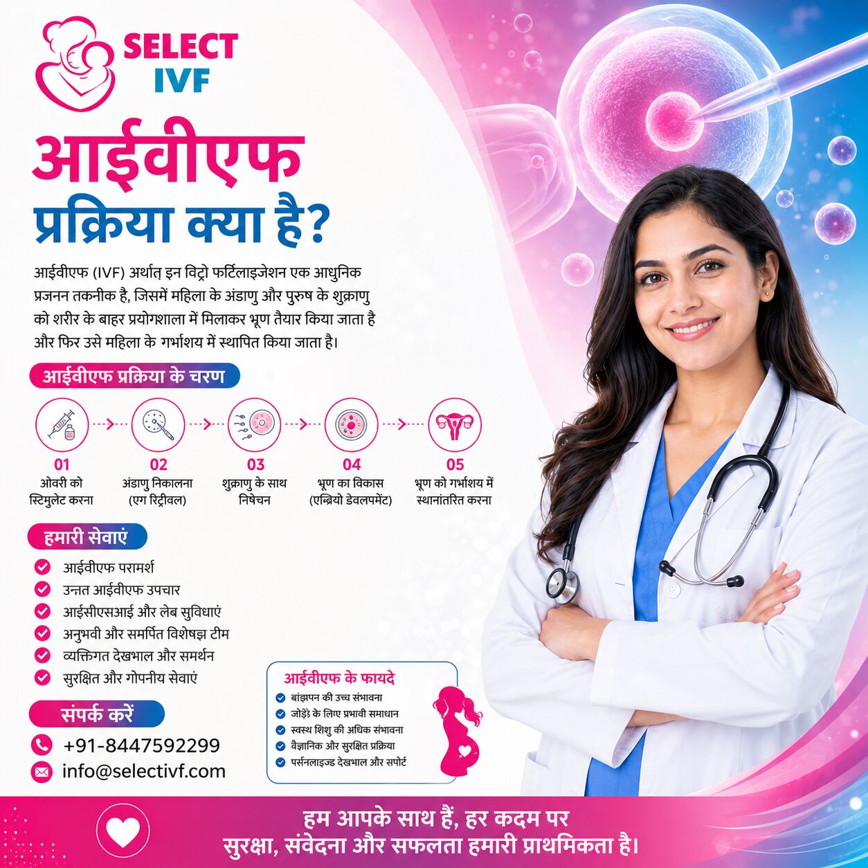 New Delhi, Health, आईवीएफ क्या होता है?