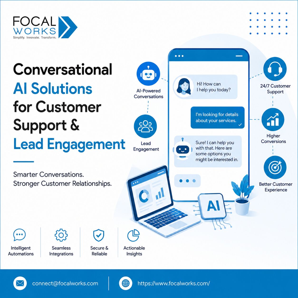 Navi Mumbai, Software Development, Conversational AI Solutions For Customer Support & Lead Engagement