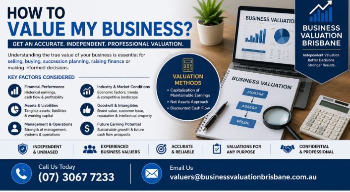 Brisbane, Real Estate, How To Value My Business: Expert Guide