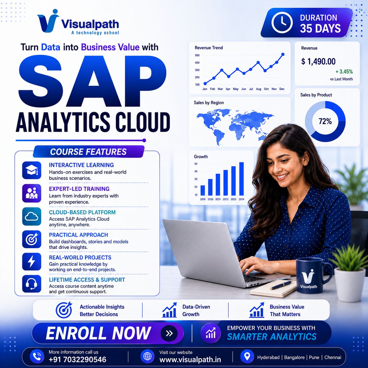Hyderabad, Education, SAP SAC Online Training | SAP Analytics Cloud Course