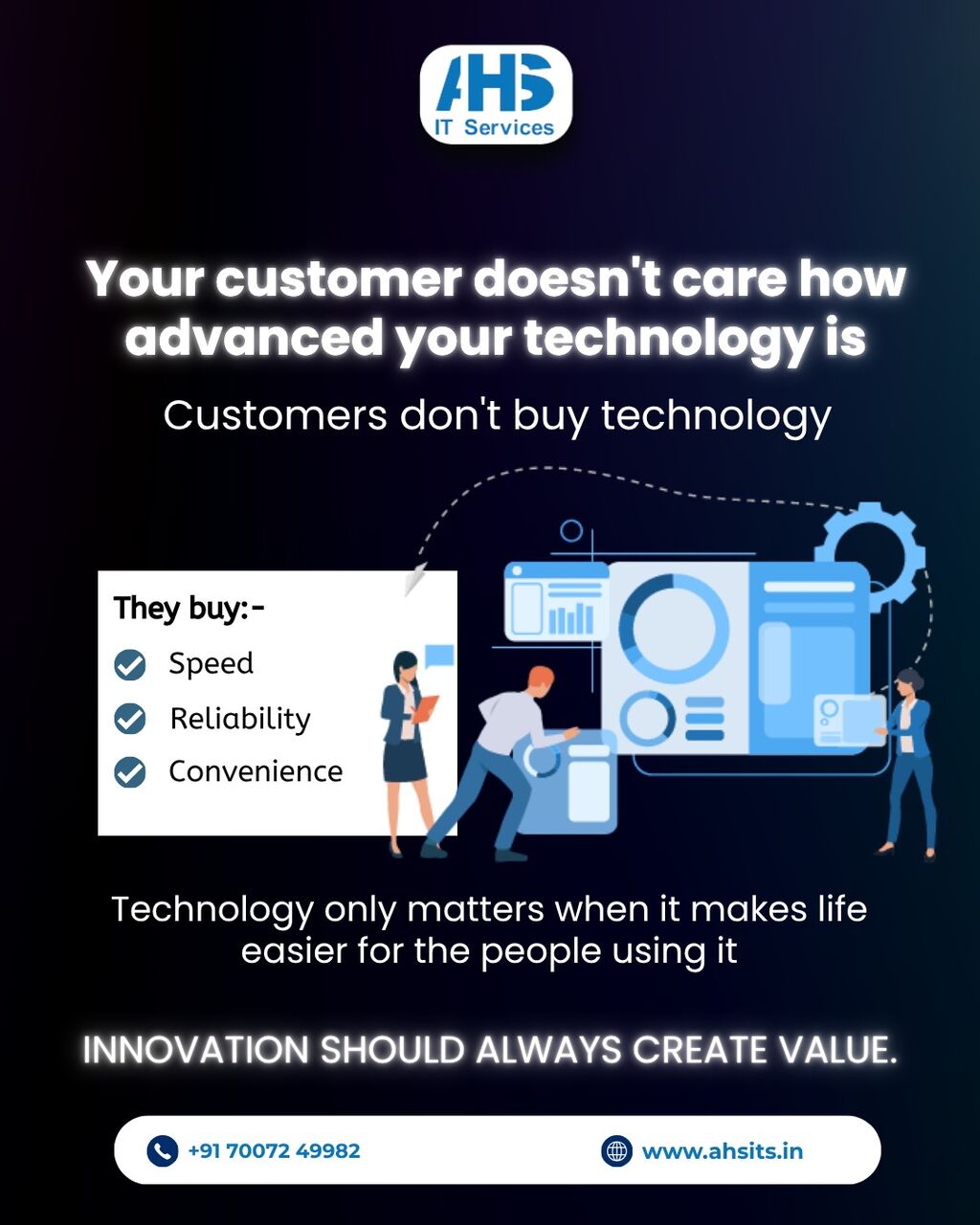 Lucknow, Marketing, Best Digital Marketing Company In Varanasi &ndash; AHS IT Solutions