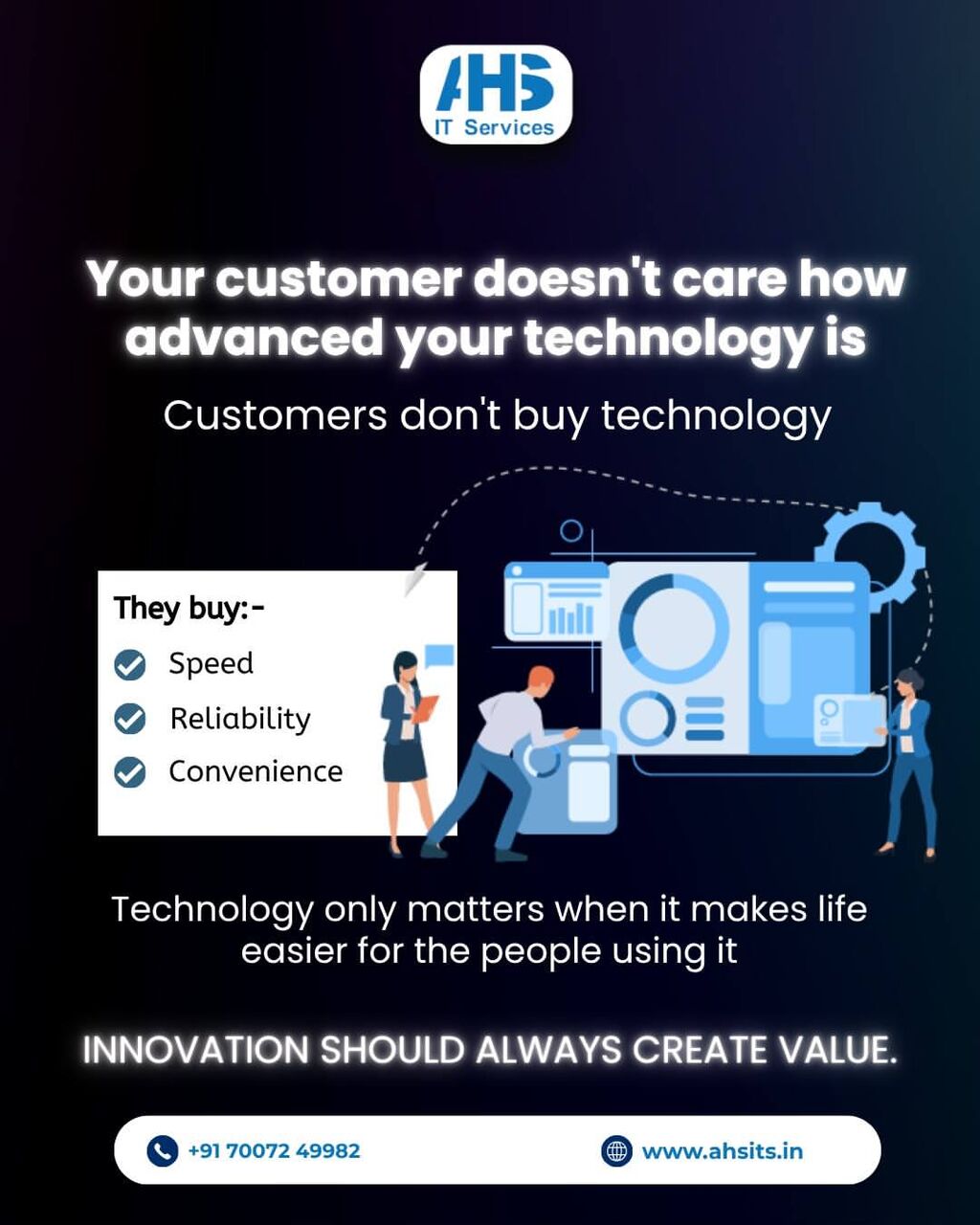 Lucknow, Marketing, Digital Marketing In US &ndash; AHS IT Solutions