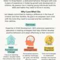 Child Psychologist &ndash; Home-Based Sessions For Children With Special Needs