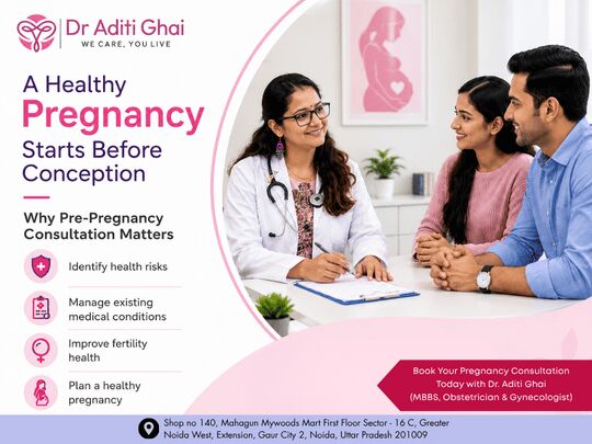 Noida, Health & Beauty Items, Pre-Pregnancy Care With The Best Gynecologist In Greater Noida