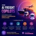 Discover A Smarter Way To Manage Freight Forwarding With ICAFFE