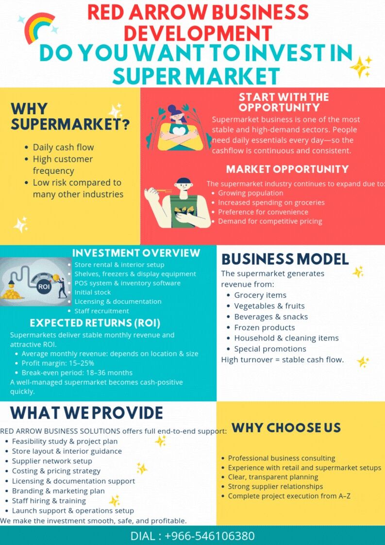 Khobar, Business, Open Your Buiness With Us We Arrange Partners Investors CR 0546106380