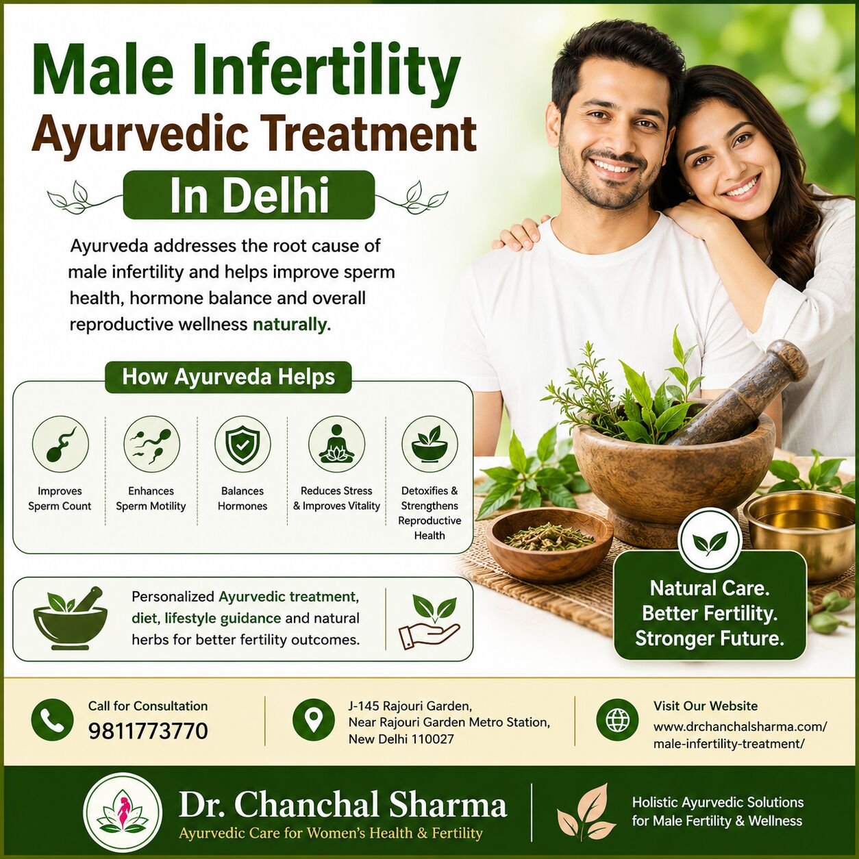Mumbai, Medical, Natural Ayurvedic Care For Male Fertility