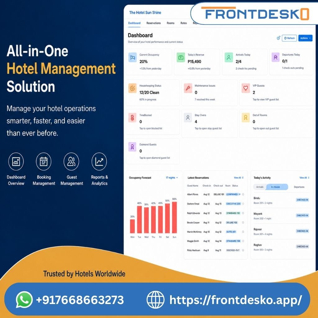 New Delhi, Business, Top Strategies To Simplify Hotel Operations And Increase Revenue With Frontdesko