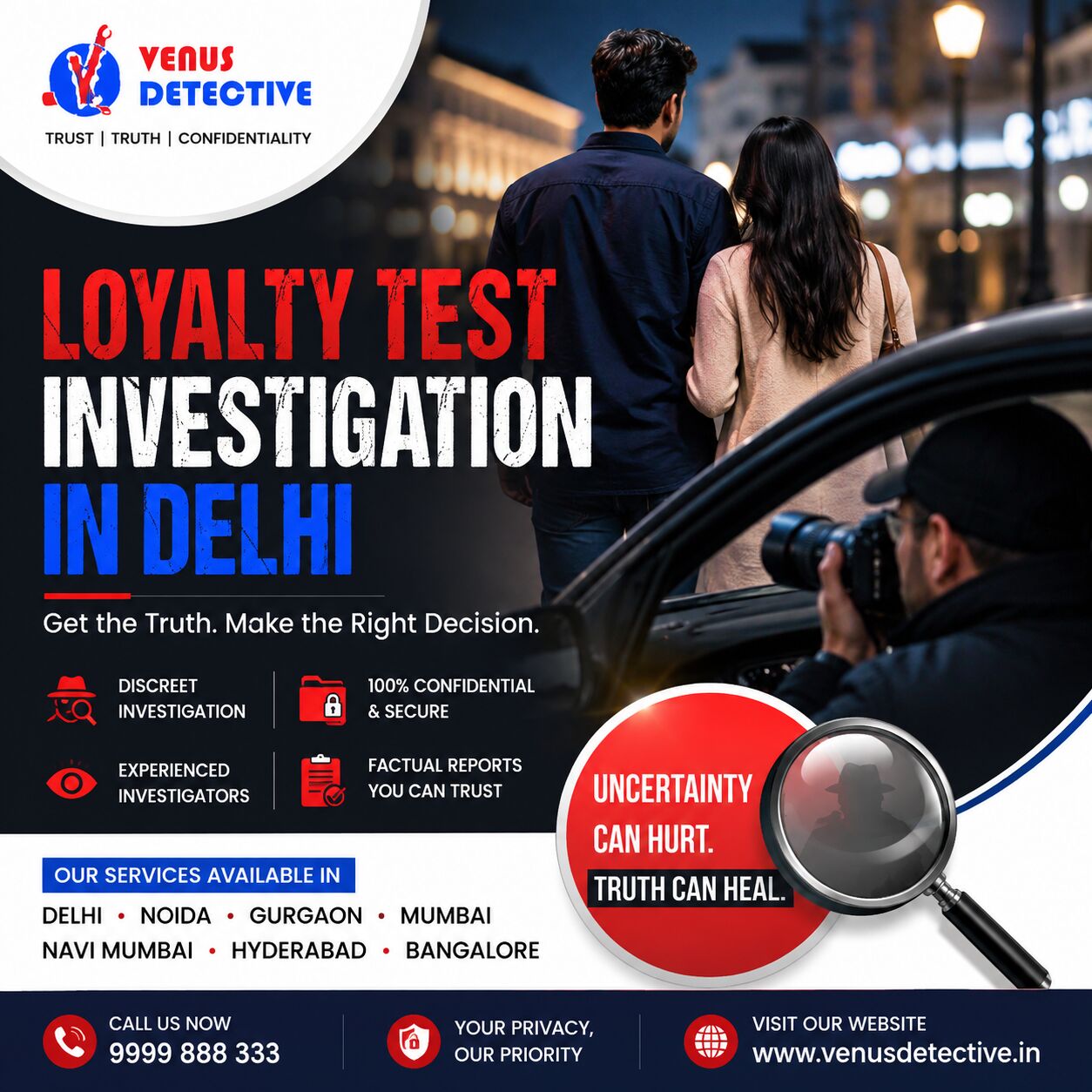 New Delhi, Legal, Loyalty Test Investigation In Delhi &ndash; Private & Professional Detective Services