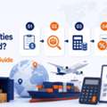 How Are Import Duties Calculated?