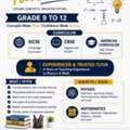 IGCSE A LEVEL PHYSICS TUTION