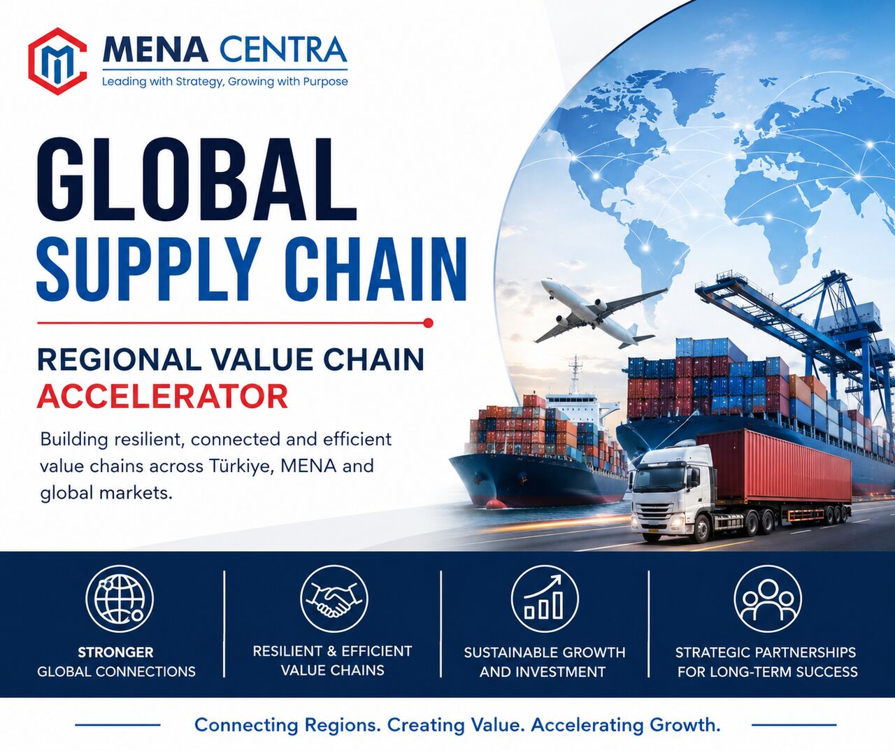 Istanbul, Automotive, Global Supply Chain | Regional Value Chain Accelerator
