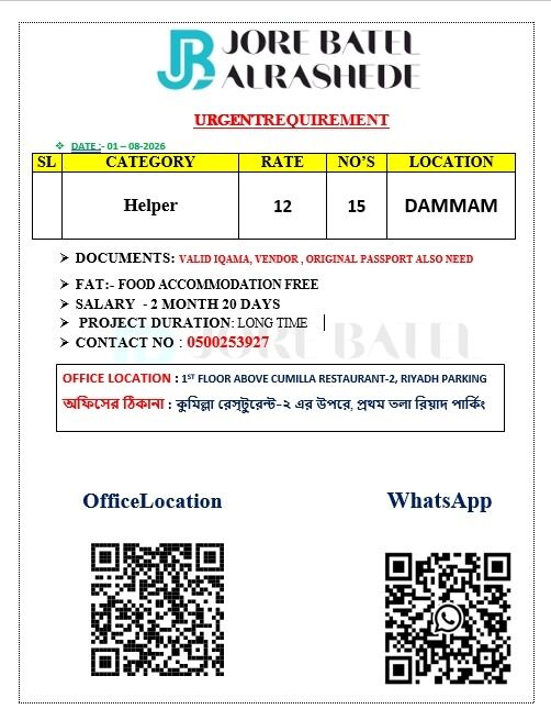 Jubail, Jobs, HELPER