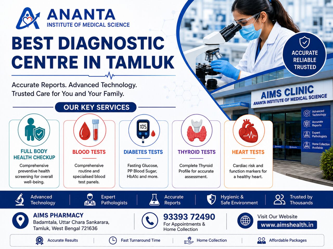 Kolkata, Health, Choose The Best Diagnostic Centre In Tamluk For Accurate Reports
