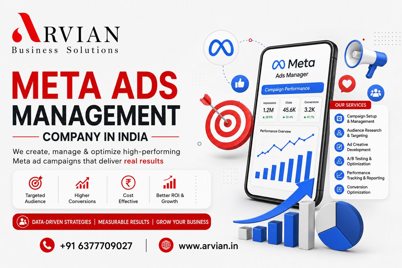 Jaipur, Business, Result-Driven Meta Ads Management Company In India