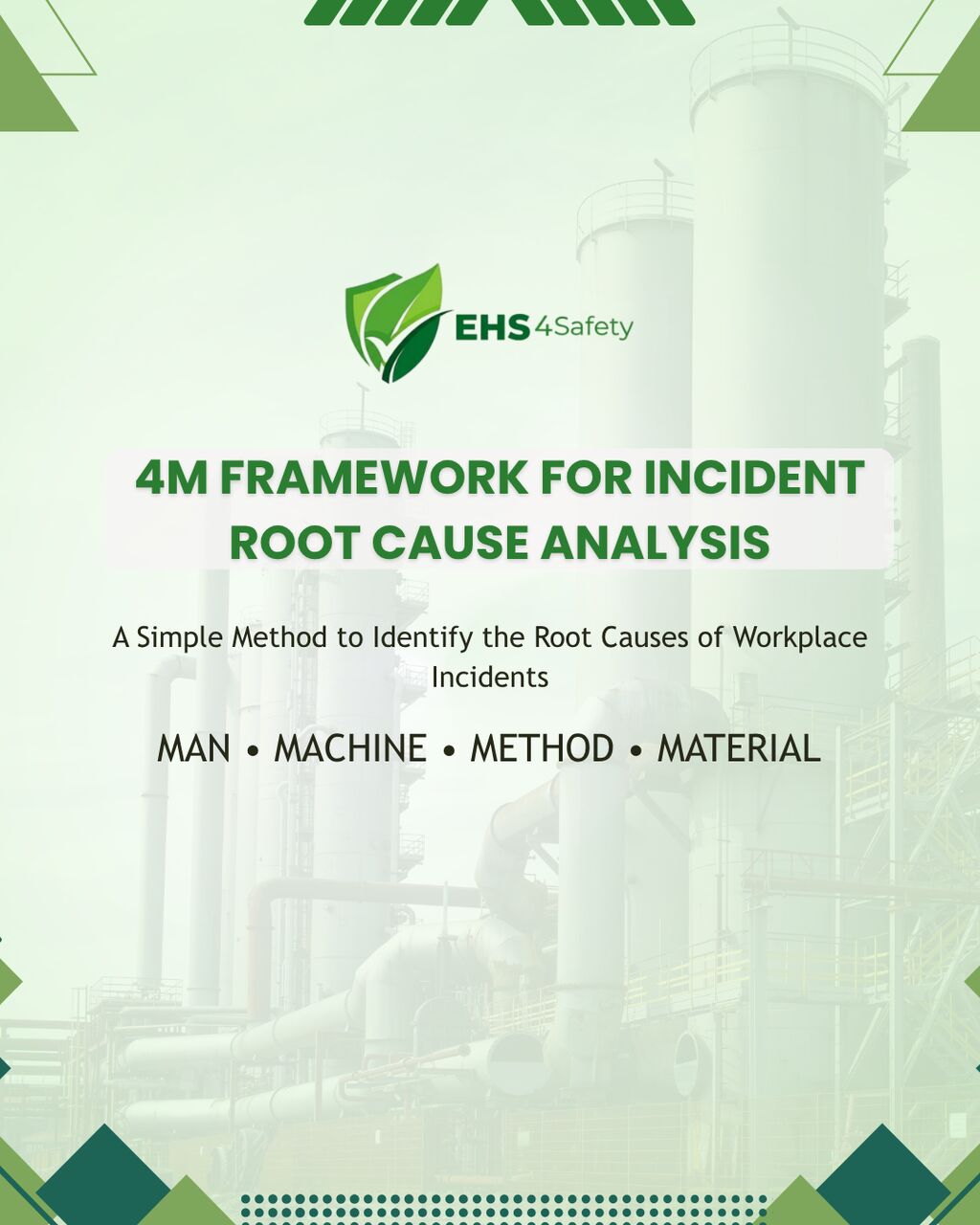 Bangalore, Software, Incident Management Software