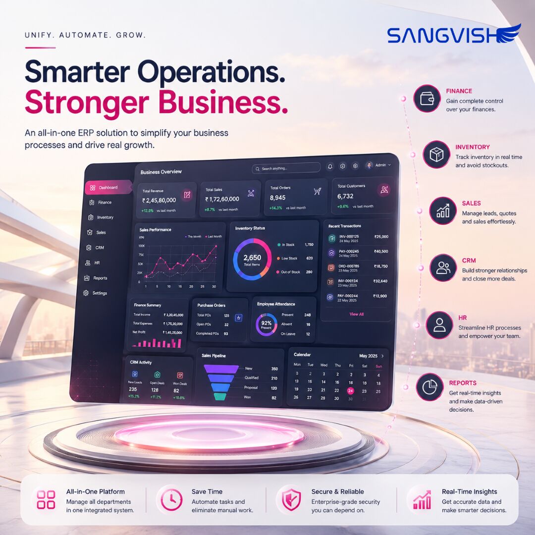 Mumbai, Software, INR 999,  How Much Time Does An ERP Software Solution Actually Save?