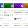 White Label Prediction Market: A Practical Guide For Businesses