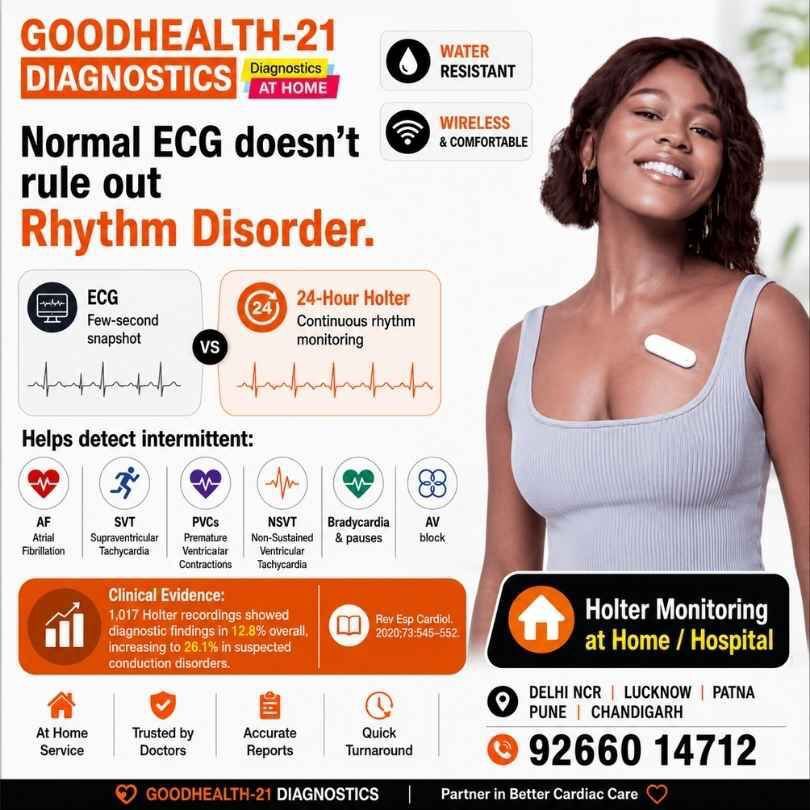 Ghaziabad, Business Partners, Holter Test In Greater Noida