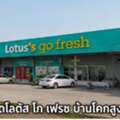 THB 7999999,  6 BR,  7930 Sq. Feet,  ที่ดินติดถนน 8 เลน บ้านโคกสูง 19 ไร่ 3 ง